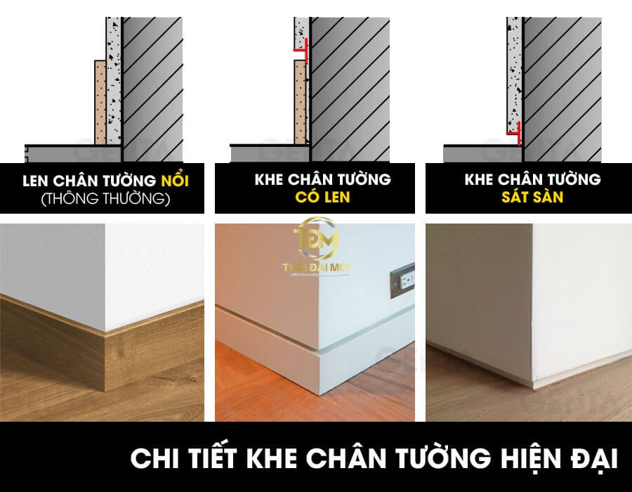 Len Nhôm Thời Đại Mới – Vẻ Đẹp Bền Vững Cho Mọi Không Gian
